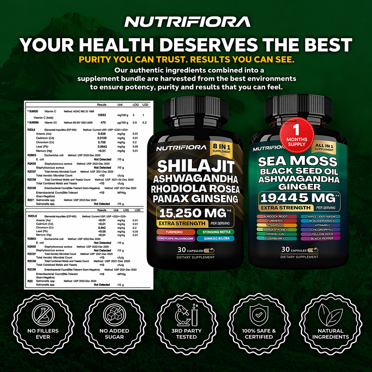 NUTRIFIORA™ Shilajit Blend