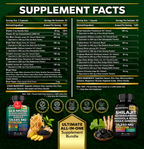 NUTRIFIORA™ Shilajit Blend