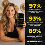 NUTRIFIORA™ Pure Shilajit Gummies